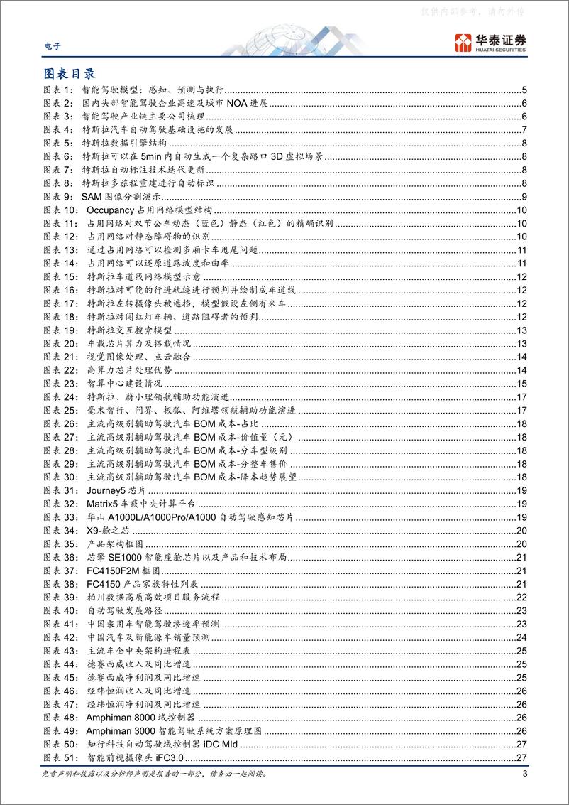 《华泰证券-电子行业专题研究：AI大模型如何加速无人驾驶发展-230612》 - 第3页预览图