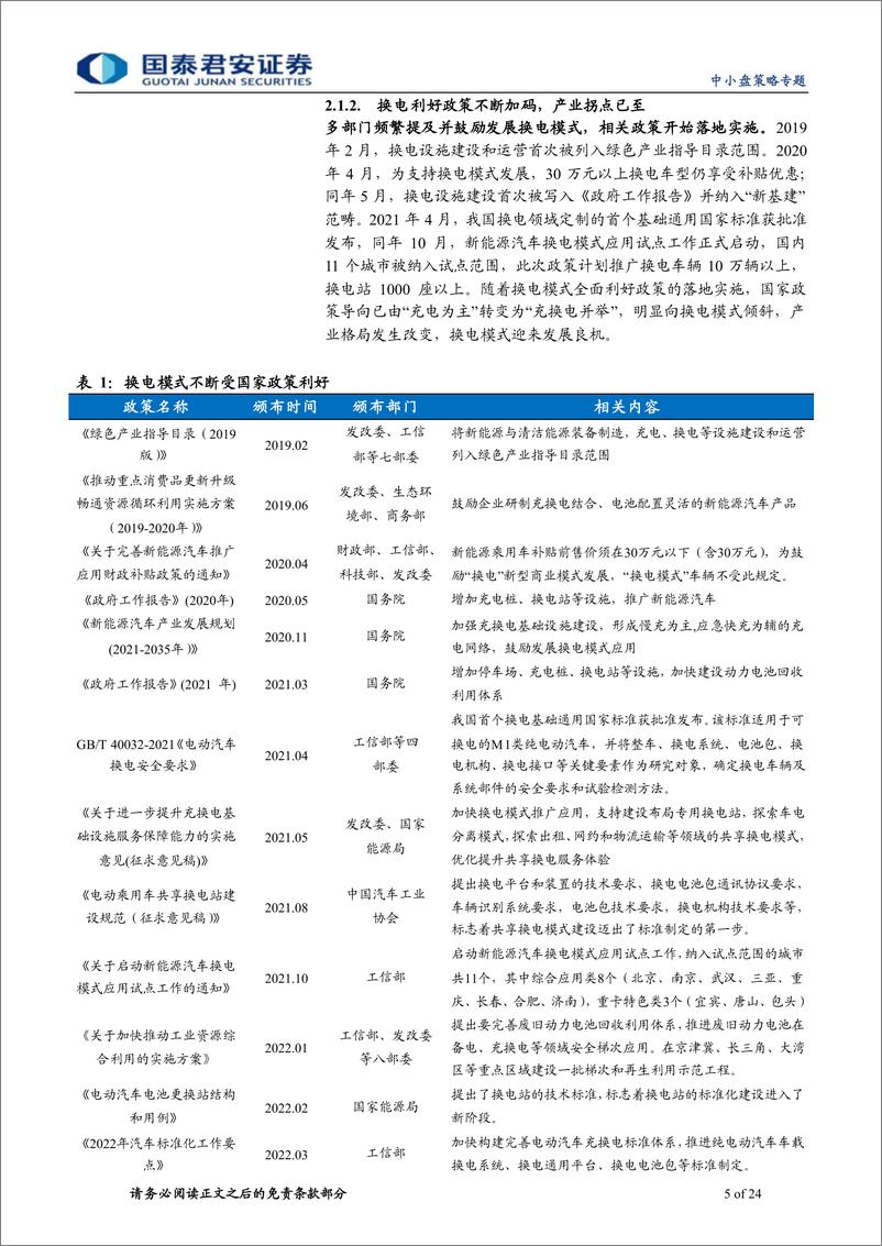 《中小盘行业研究报告：换电赛道开跑，设备市场打开千亿空间-20220422-国泰君安-24页》 - 第6页预览图