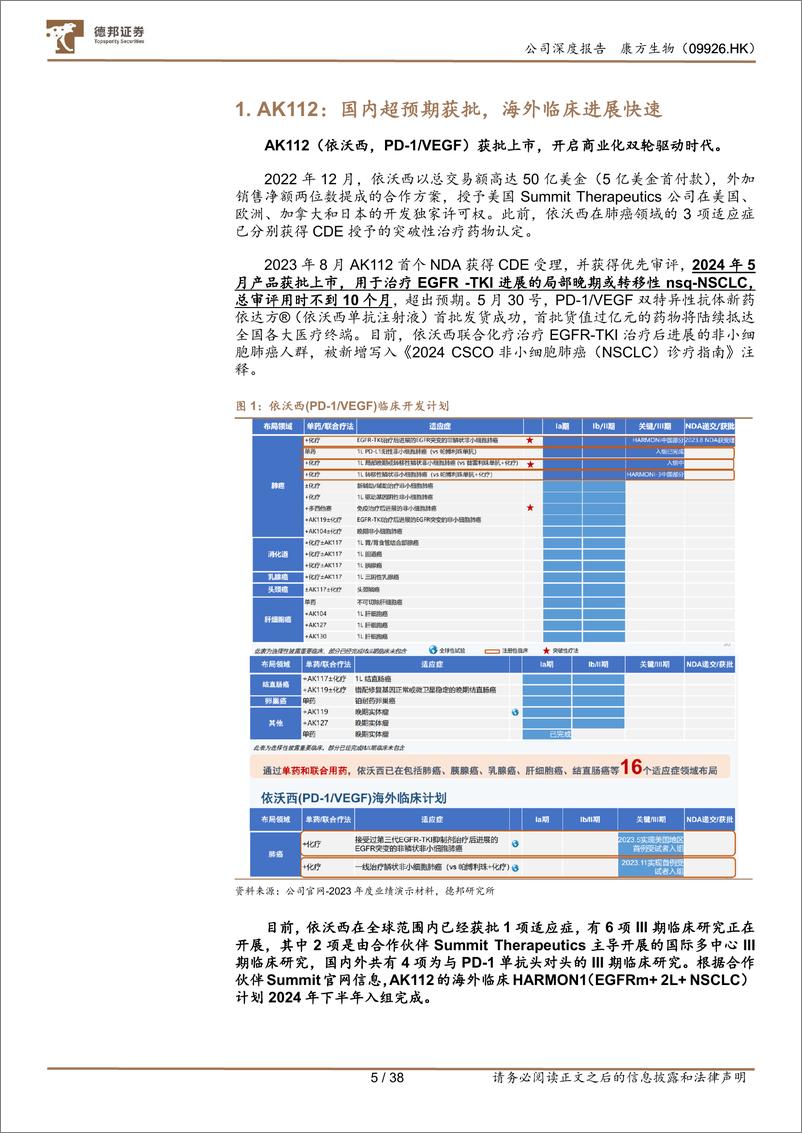 《康方生物(09926.HK)AK112获批%2b击败K药，创新药龙头价值当被重估-240719-德邦证券-38页》 - 第6页预览图