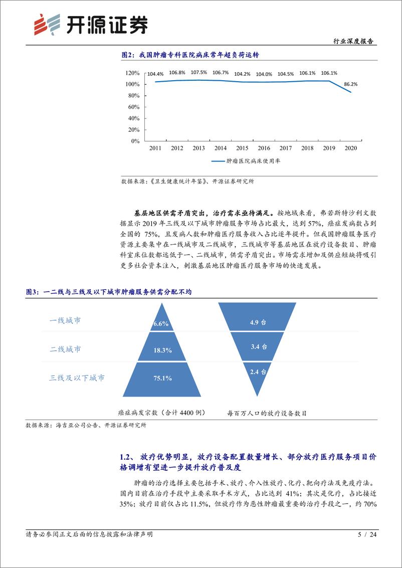 《医疗服务行业深度报告：从美中嘉和拟IPO看民营肿瘤医院差异化发展之路，定位高端精准放疗、覆盖基层治疗需求-20220705-开源证券-24页》 - 第6页预览图