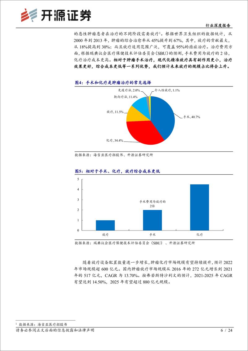 《医疗服务行业深度报告：从美中嘉和拟IPO看民营肿瘤医院差异化发展之路，定位高端精准放疗、覆盖基层治疗需求-20220705-开源证券-24页》 - 第7页预览图