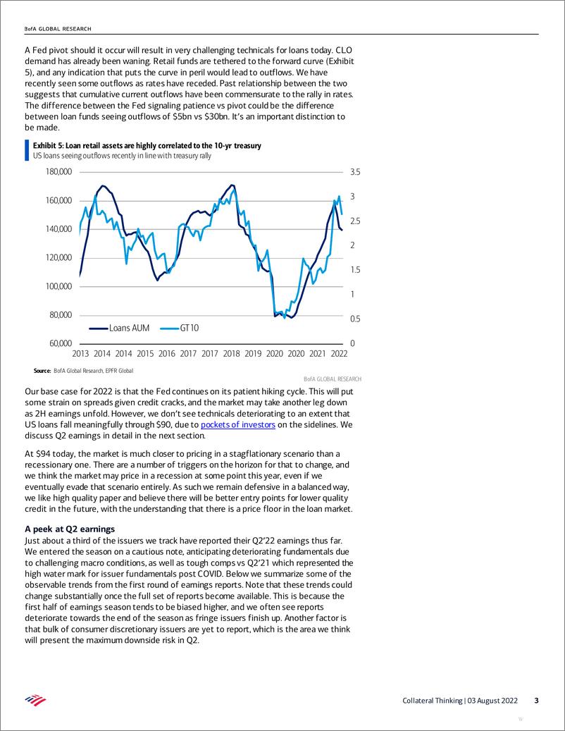 《Collateral Thinking - Fed “pivot”+ Q2 earnings peek》 - 第4页预览图