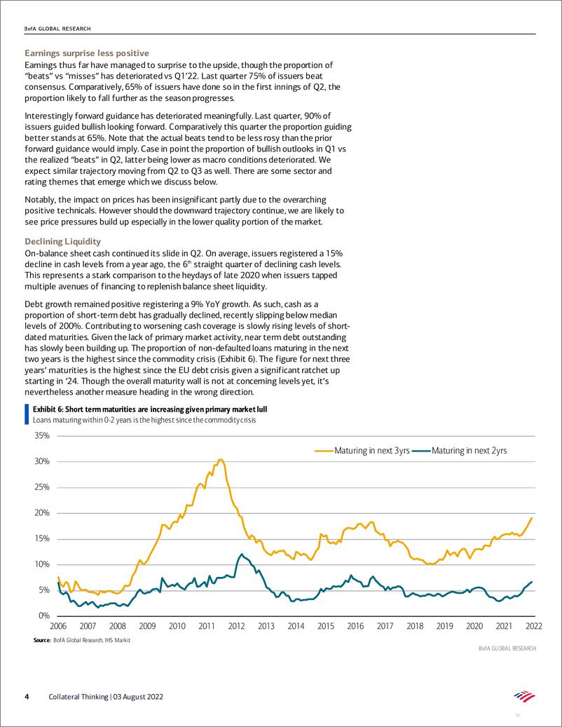 《Collateral Thinking - Fed “pivot”+ Q2 earnings peek》 - 第5页预览图