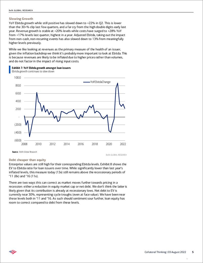 《Collateral Thinking - Fed “pivot”+ Q2 earnings peek》 - 第6页预览图