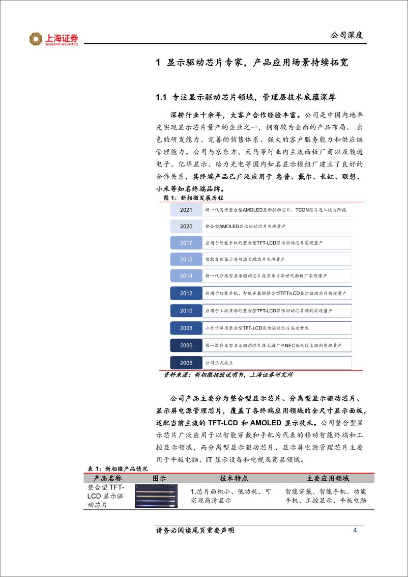 《新相微-688593.SH-新相微深度报告：显示驱动芯片龙头，产品多元化布局-20240409-上海证券-19页》 - 第4页预览图