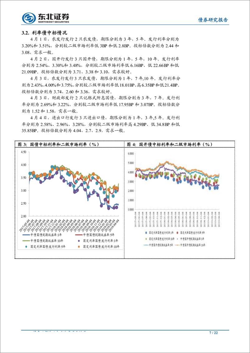 《通胀回升长端承压，经济回暖数据齐涨-20190407-东北证券-22页》 - 第8页预览图