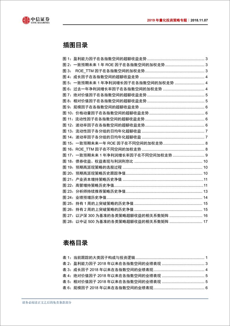 《中信证2018110中信证券2019年量化投资策略专题：顺应变局、底部出击》 - 第3页预览图