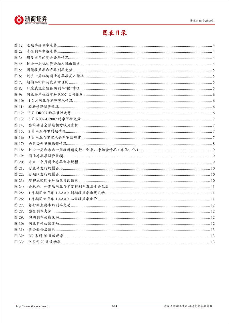 《流动性专题报告：1-2月资金面复盘兼论3月资金面推演-20240302-浙商证券-14页》 - 第3页预览图