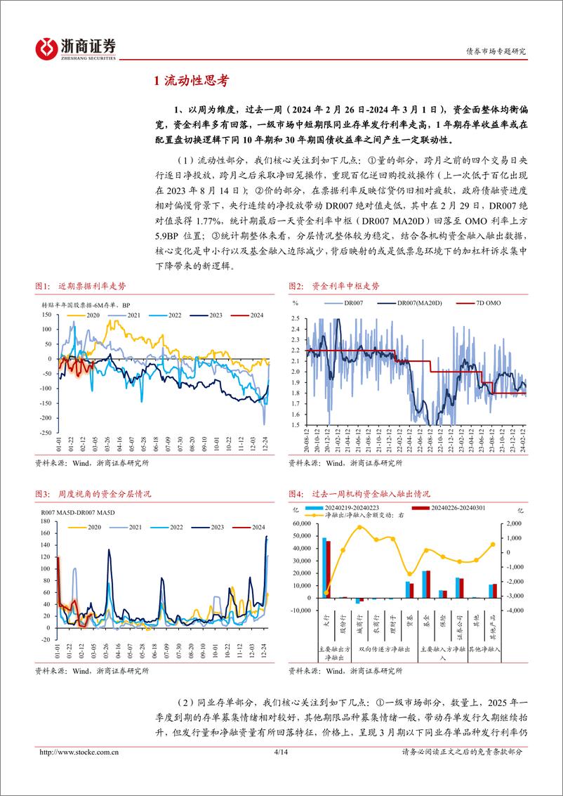 《流动性专题报告：1-2月资金面复盘兼论3月资金面推演-20240302-浙商证券-14页》 - 第4页预览图