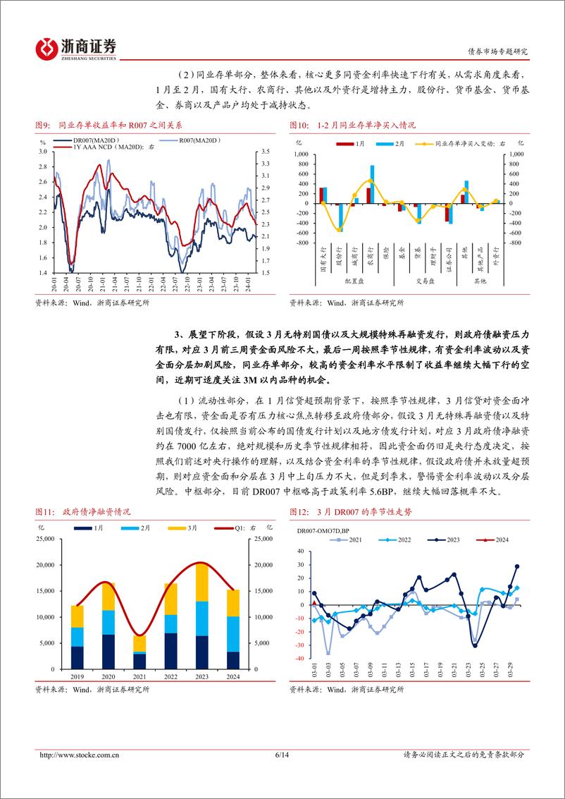 《流动性专题报告：1-2月资金面复盘兼论3月资金面推演-20240302-浙商证券-14页》 - 第6页预览图