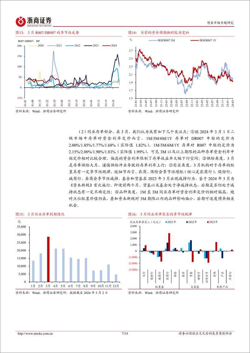 《流动性专题报告：1-2月资金面复盘兼论3月资金面推演-20240302-浙商证券-14页》 - 第7页预览图