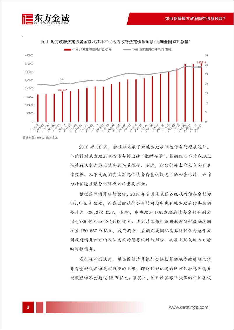 《东方金诚：如何化解地方政府隐性债务风险？-17页》 - 第4页预览图