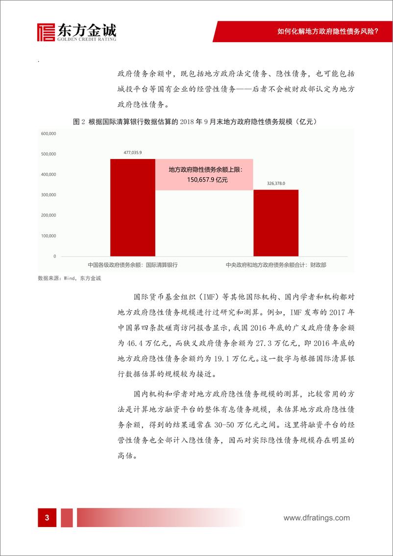 《东方金诚：如何化解地方政府隐性债务风险？-17页》 - 第5页预览图