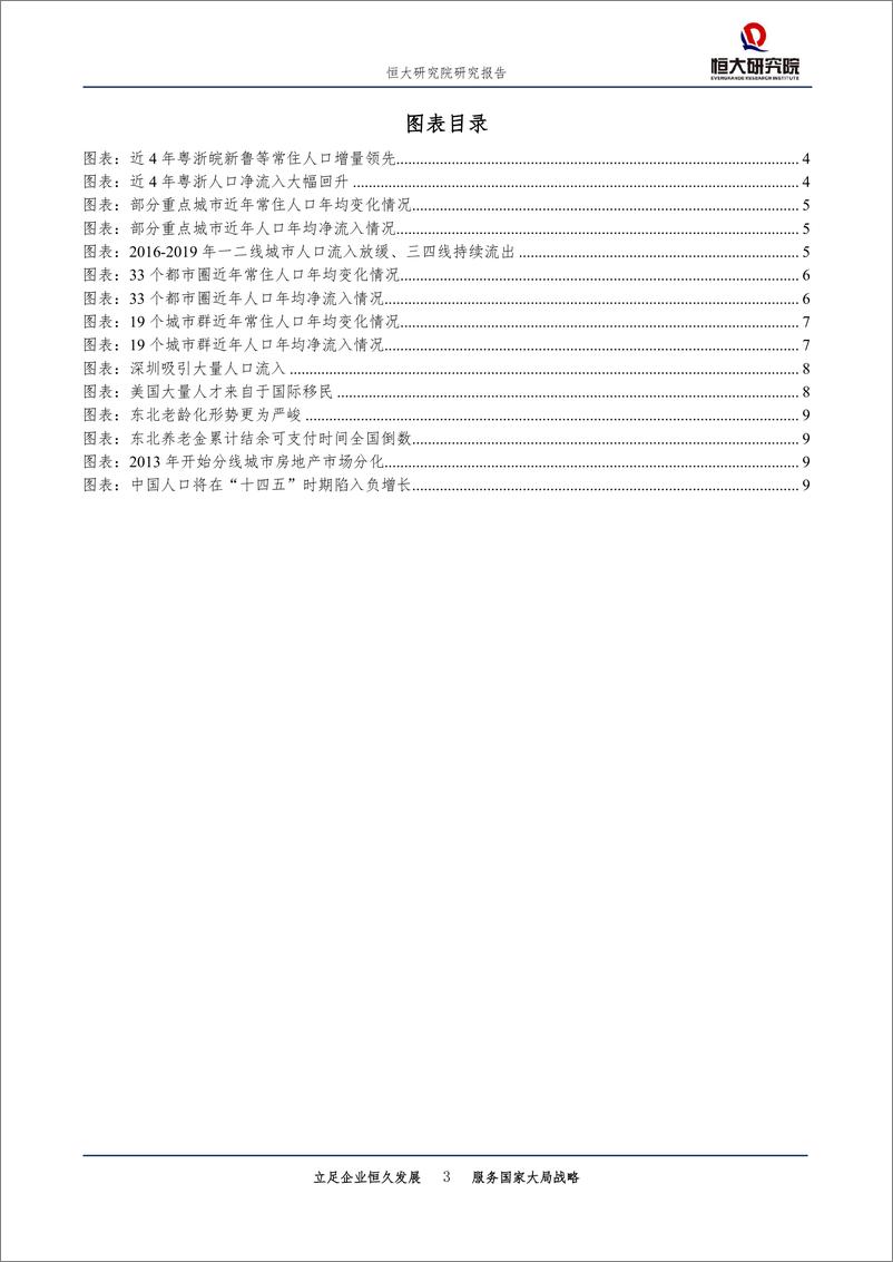 《城市规划专题报告：中国人口大迁移的新趋势-恒大研究院-20200810》 - 第3页预览图