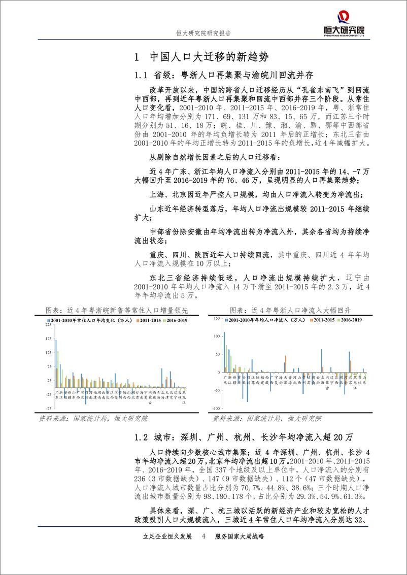 《城市规划专题报告：中国人口大迁移的新趋势-恒大研究院-20200810》 - 第4页预览图