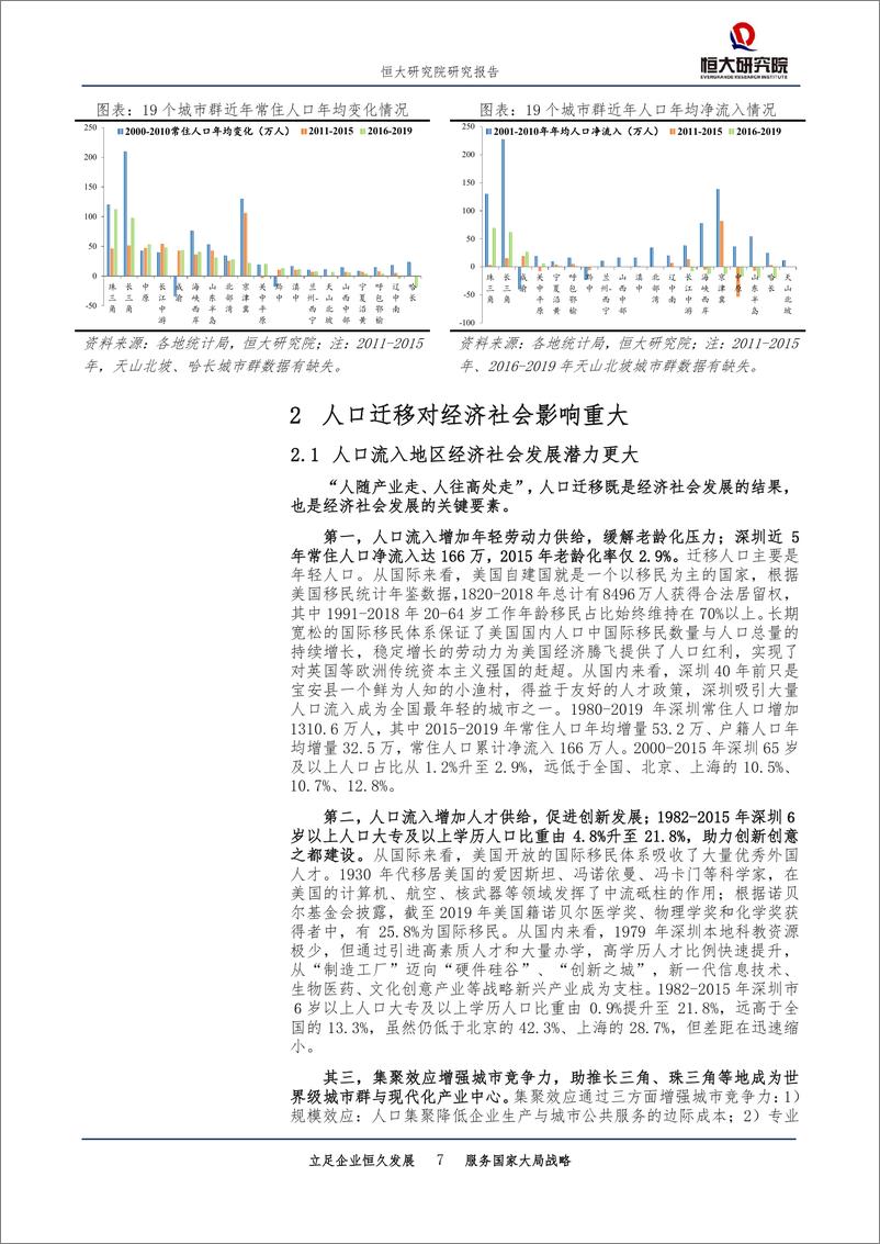 《城市规划专题报告：中国人口大迁移的新趋势-恒大研究院-20200810》 - 第7页预览图