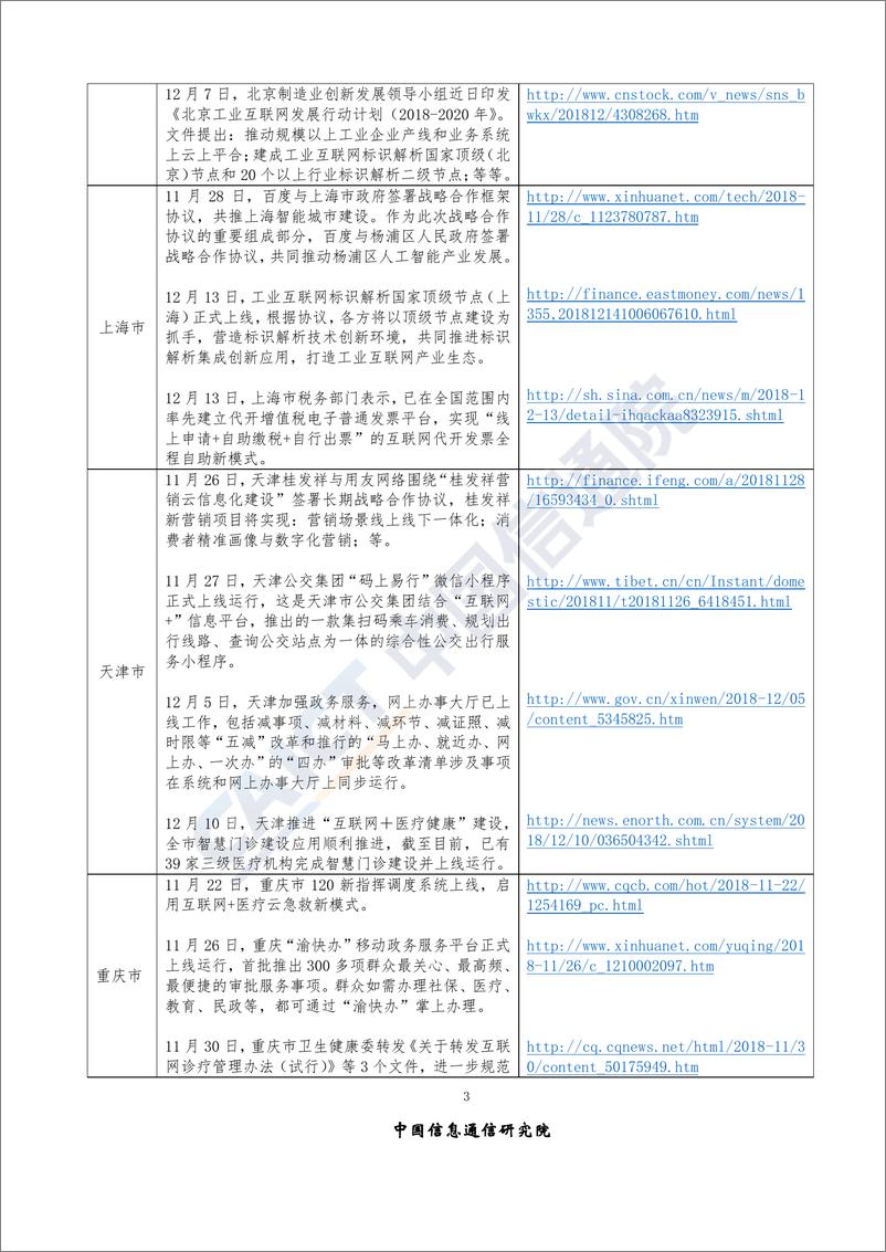 《2018年12月“互联网+”发展情况舆情监测》 - 第6页预览图