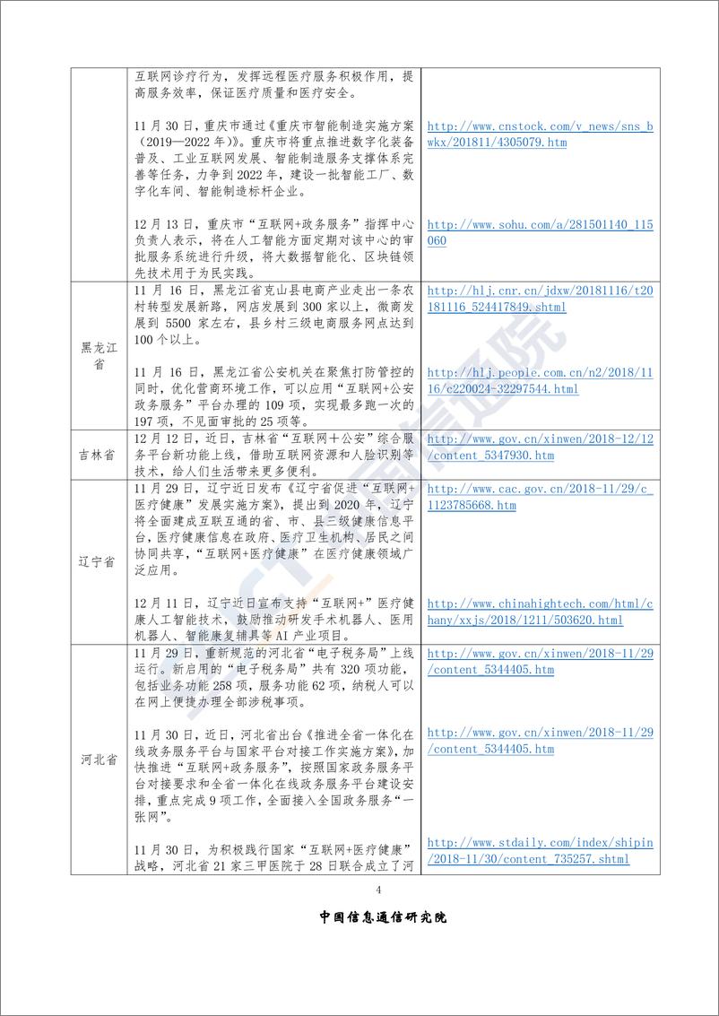 《2018年12月“互联网+”发展情况舆情监测》 - 第7页预览图