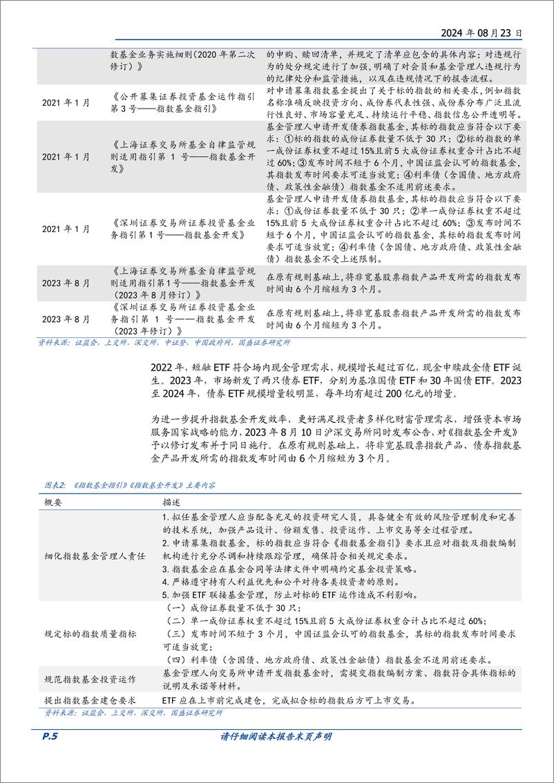 《固定收益专题：深度详解债券ETF发行流程与赛道分布-240823-国盛证券-14页》 - 第5页预览图