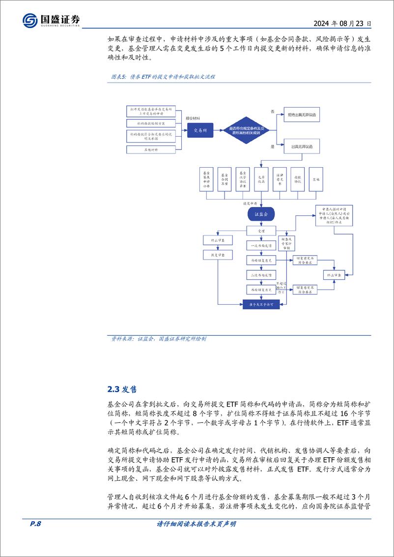 《固定收益专题：深度详解债券ETF发行流程与赛道分布-240823-国盛证券-14页》 - 第8页预览图