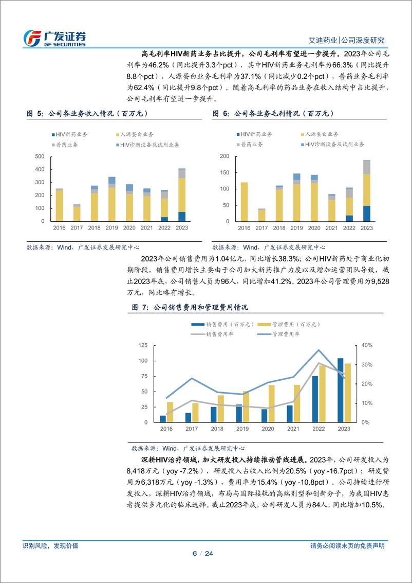 《艾迪药业(688488)国内抗艾先驱，创新转型进入收获期-240424-广发证券-24页》 - 第6页预览图