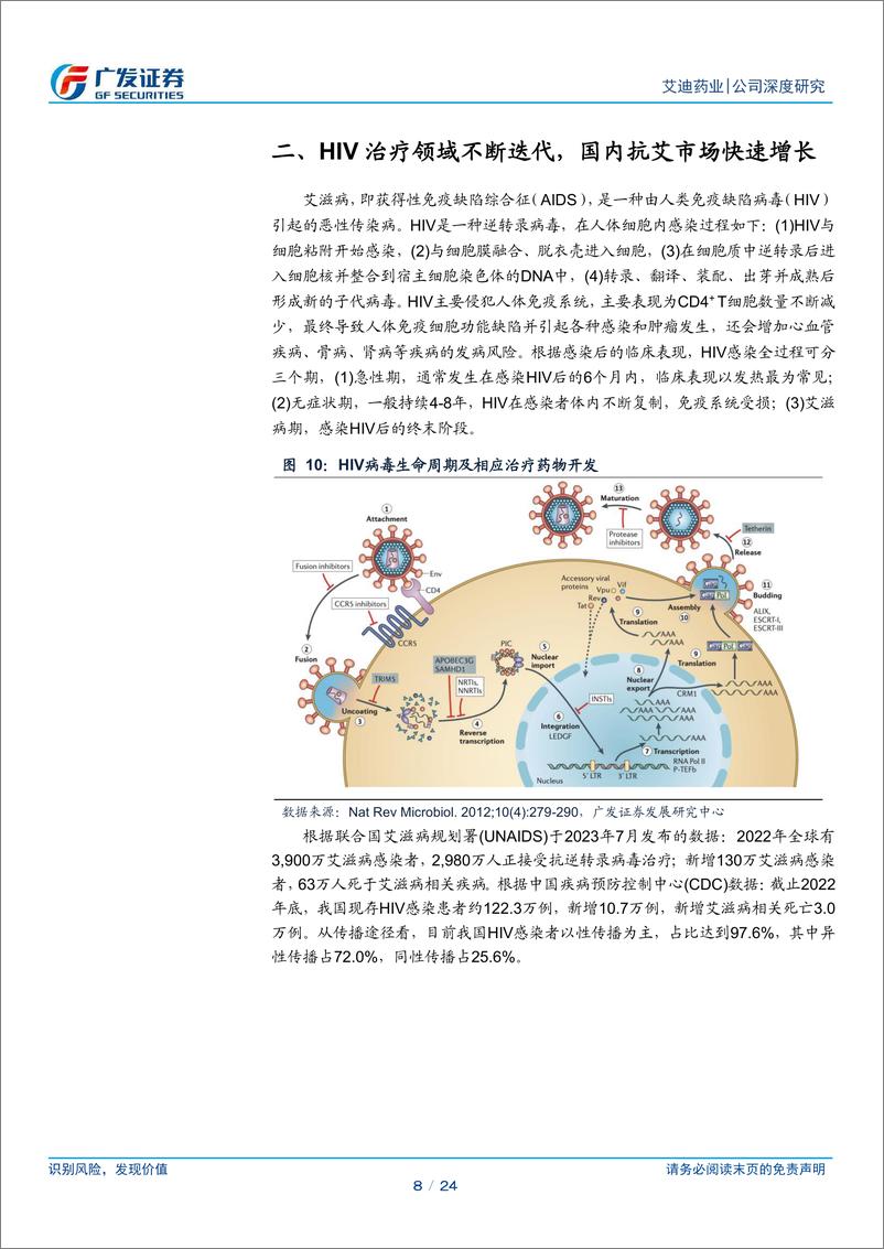 《艾迪药业(688488)国内抗艾先驱，创新转型进入收获期-240424-广发证券-24页》 - 第8页预览图