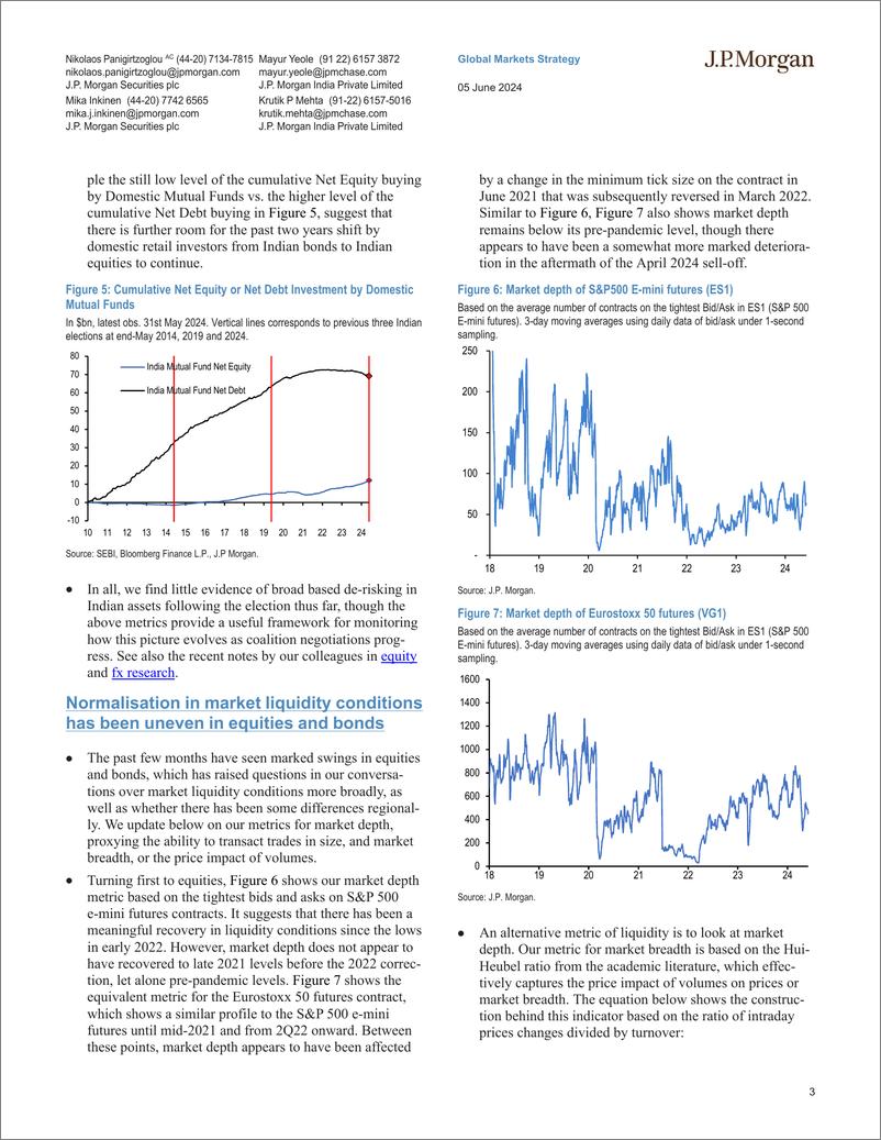 《JPMorgan Market Stra-Flows  Liquidity Little sign of de-risking in Indian assets...-108581380》 - 第3页预览图