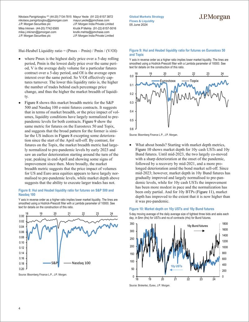 《JPMorgan Market Stra-Flows  Liquidity Little sign of de-risking in Indian assets...-108581380》 - 第4页预览图