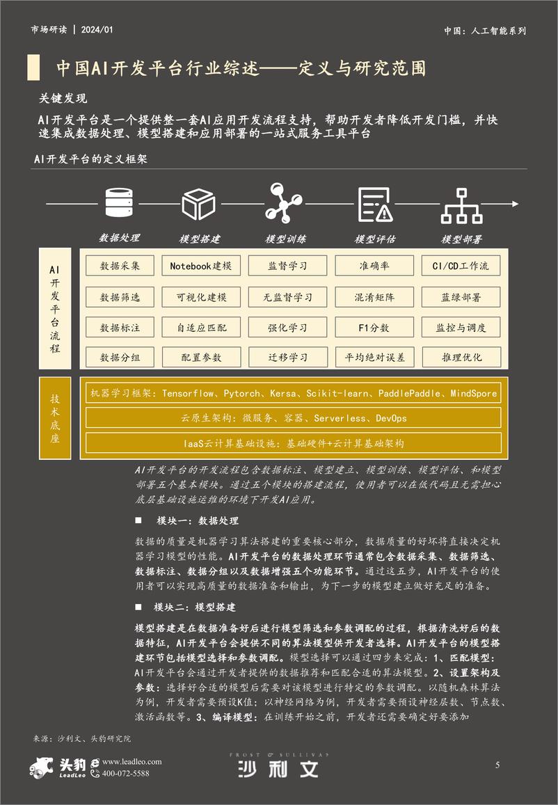 《2023年中国AI开发平台市场报告》 - 第5页预览图