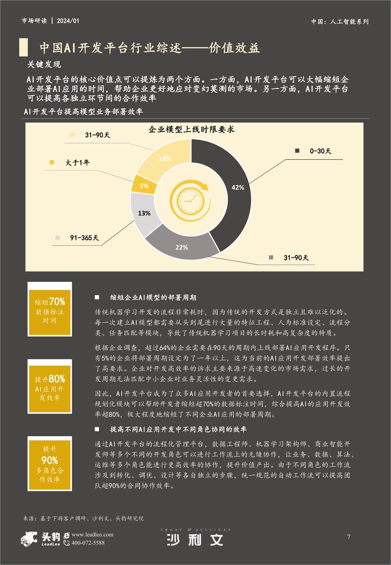 《2023年中国AI开发平台市场报告》 - 第7页预览图