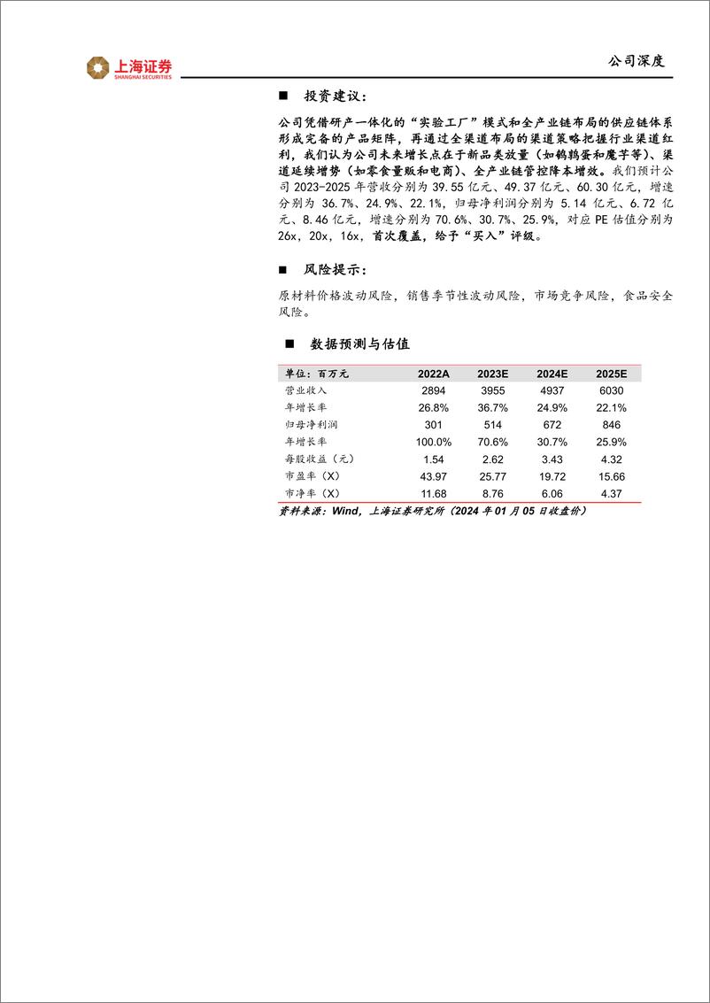 《深度报告-20240108-上海证券-盐津铺子-002847.SZ-盐津铺子首次覆盖报产品领先+效率驱渠道红利助力高24页》 - 第2页预览图