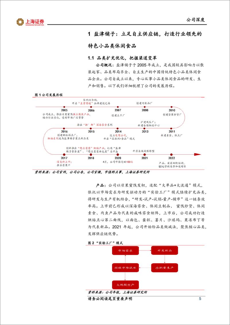 《深度报告-20240108-上海证券-盐津铺子-002847.SZ-盐津铺子首次覆盖报产品领先+效率驱渠道红利助力高24页》 - 第5页预览图