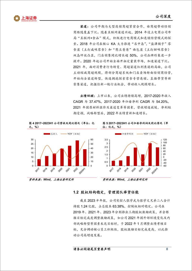 《深度报告-20240108-上海证券-盐津铺子-002847.SZ-盐津铺子首次覆盖报产品领先+效率驱渠道红利助力高24页》 - 第8页预览图