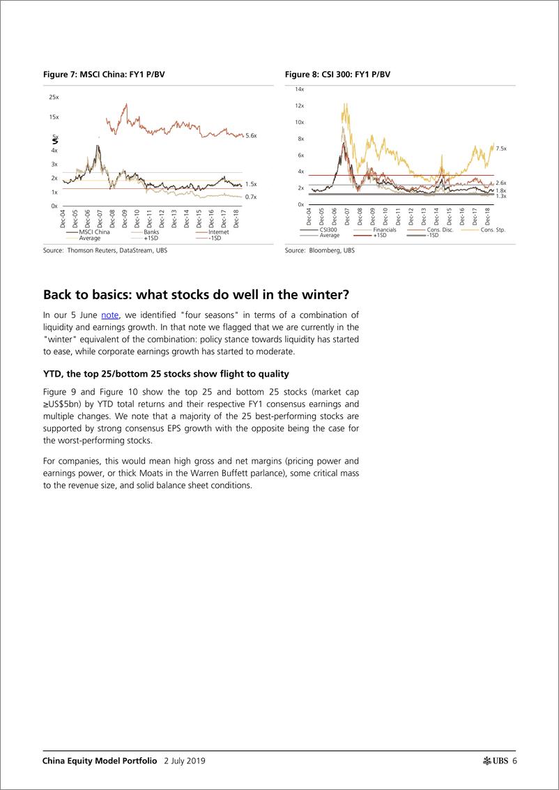 《瑞银-中国-股票策略-中国股票模型投资组合：有选择地将行业领导者添加到模型投资组合中-2019.7.2-29页》 - 第7页预览图