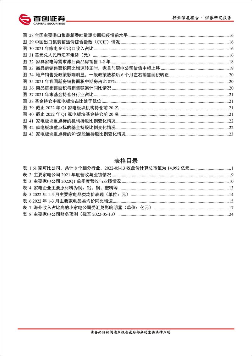 《家用电器行业深度报告：盈利拐点确立，细分龙头加速突围-20220515-首创证券-30页》 - 第4页预览图