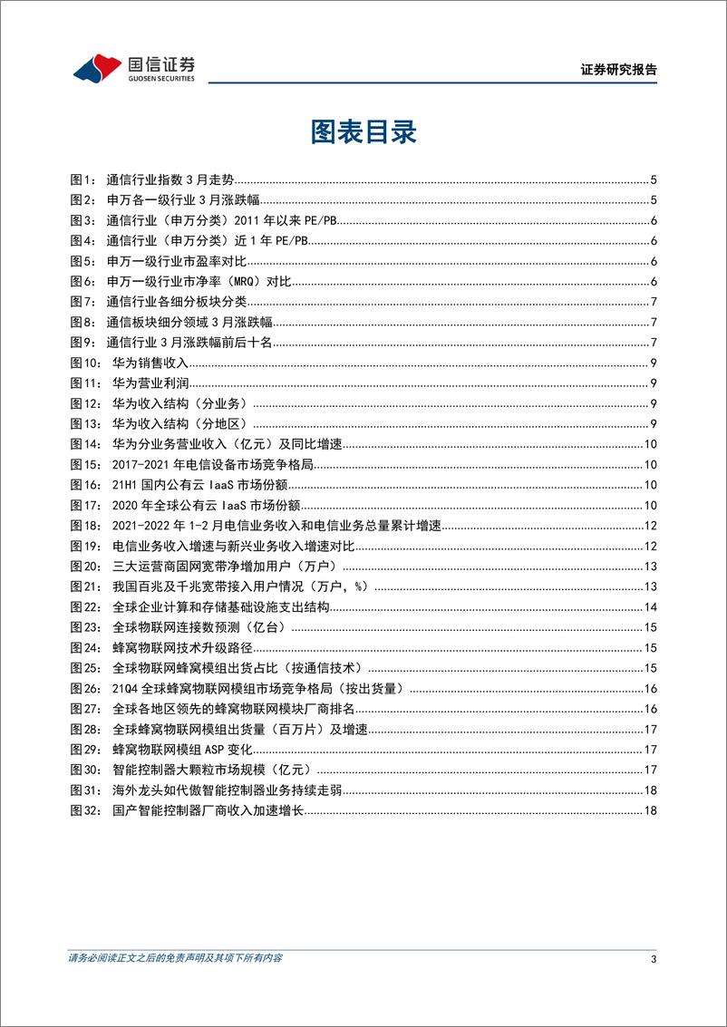 《通信行业2022年4月投资策略：重点关注运营商和产业数字化方向》 - 第3页预览图