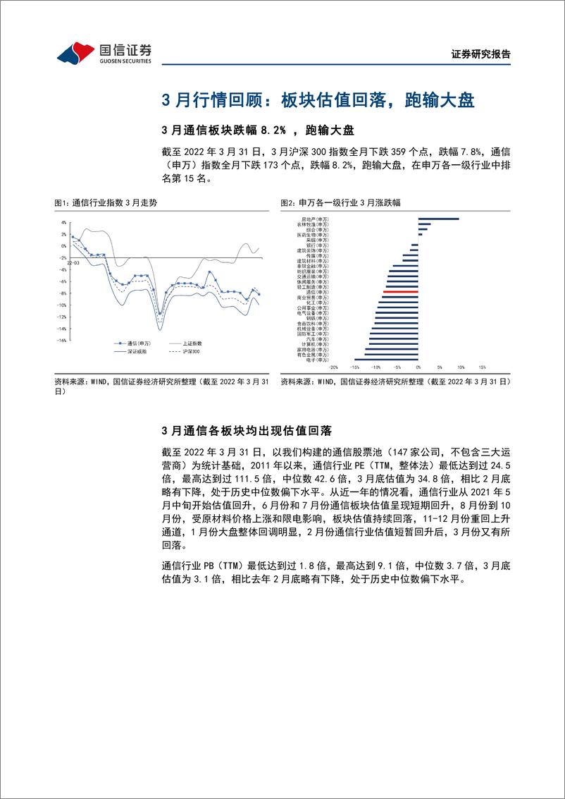 《通信行业2022年4月投资策略：重点关注运营商和产业数字化方向》 - 第5页预览图