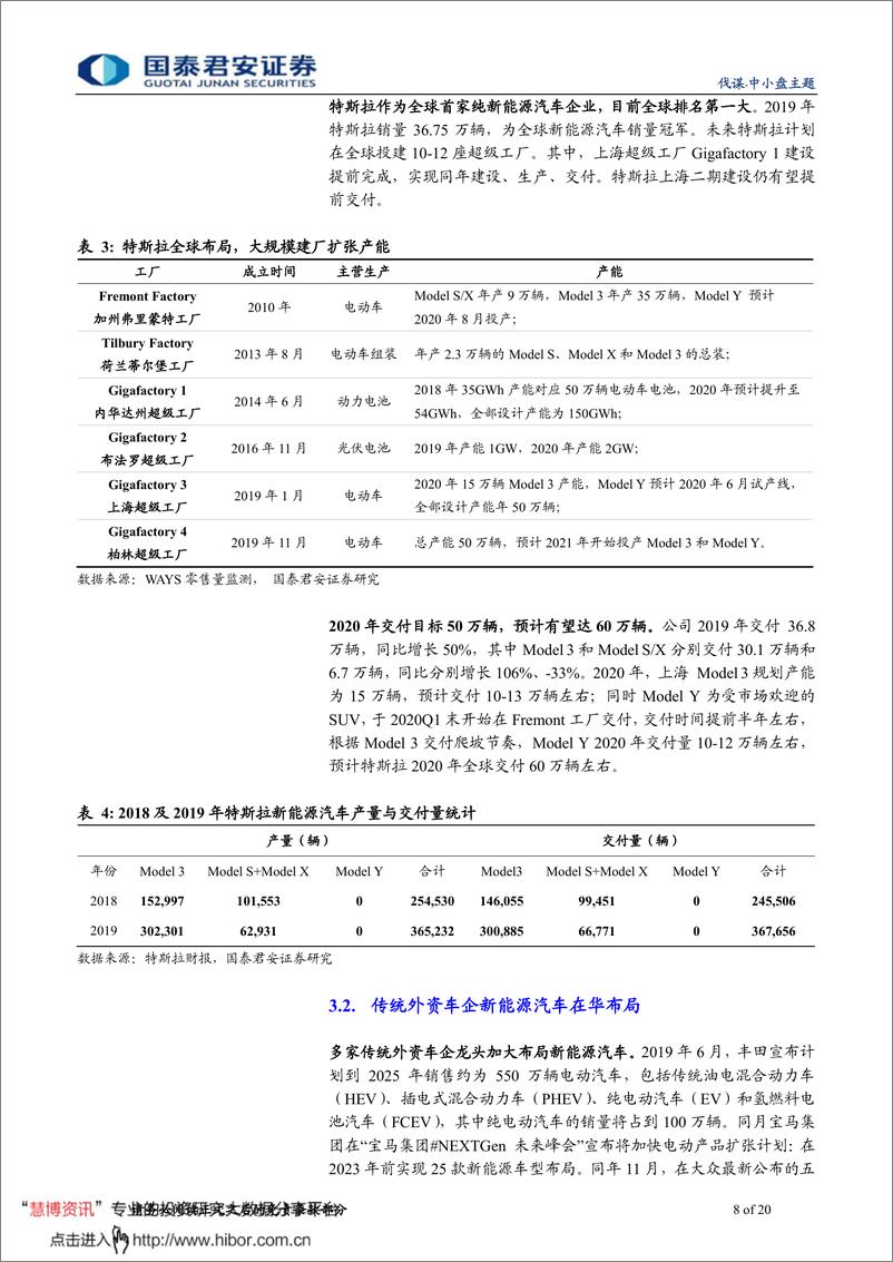 《2020年  【20页】动力电池占新能源核心，国内厂商据产业链优势》 - 第8页预览图