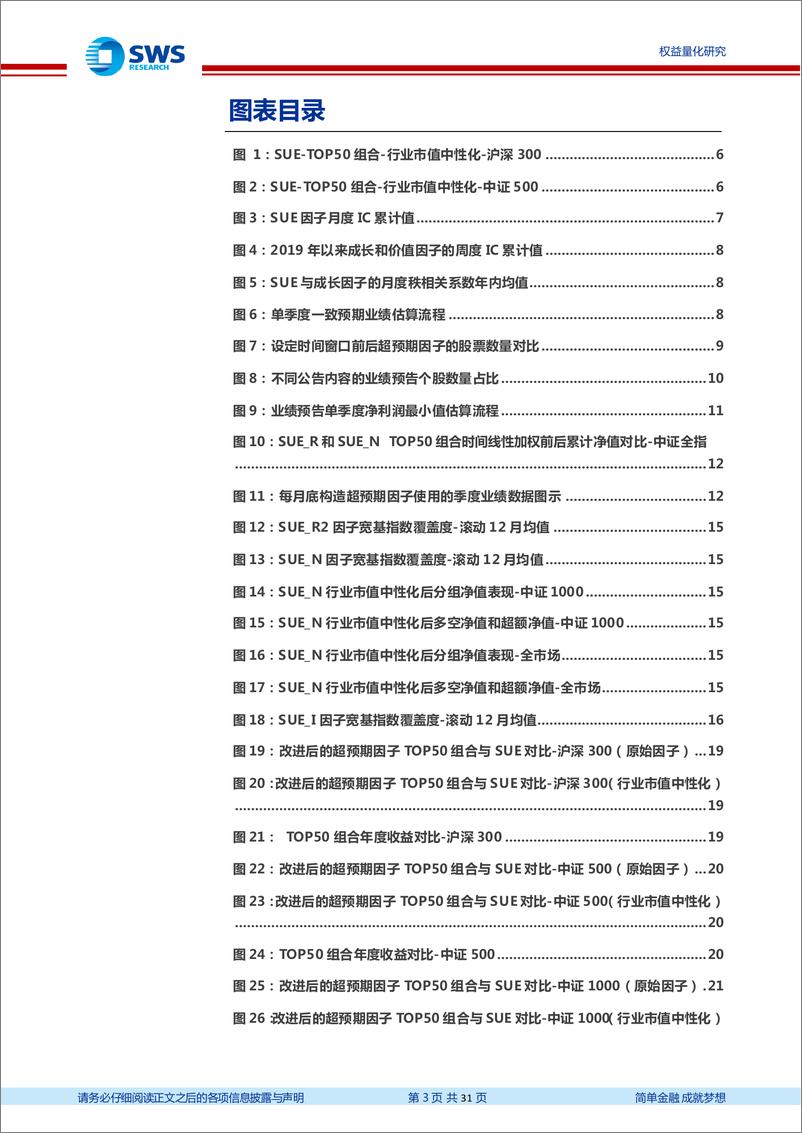 《真实超预期系列研究之二：改进超预期因子的五点思考-20230716-申万宏源-31页》 - 第4页预览图