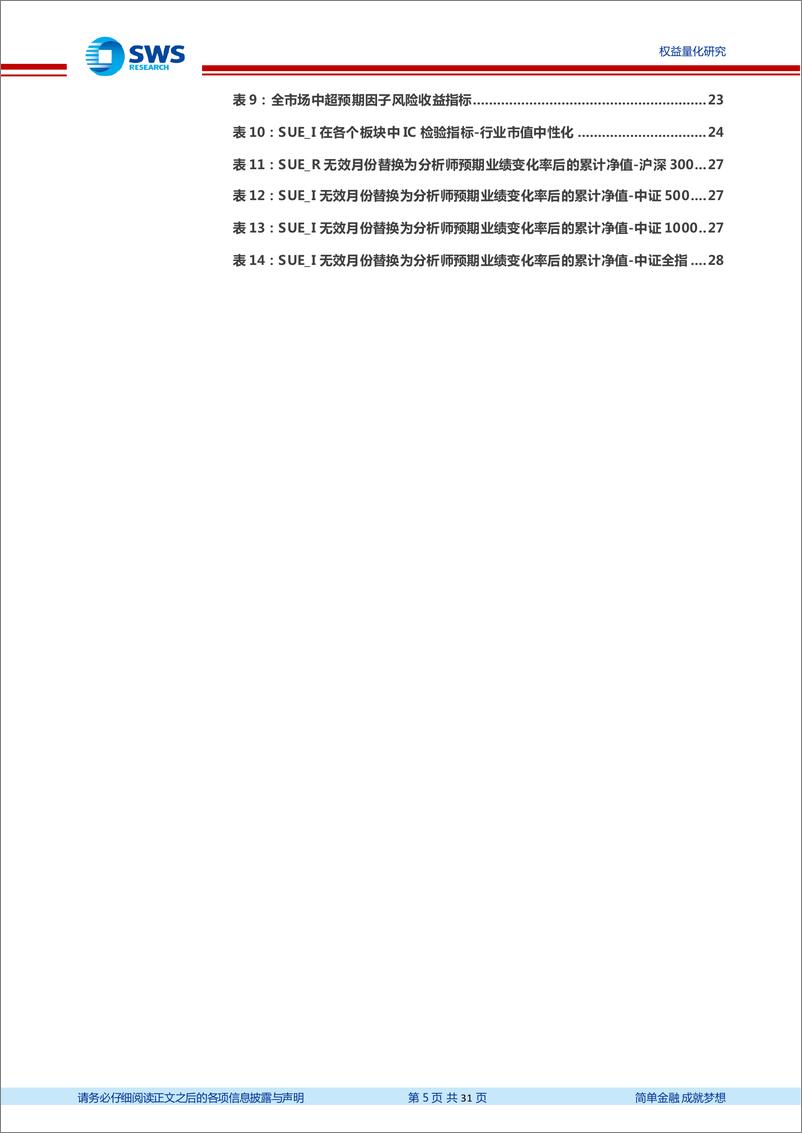 《真实超预期系列研究之二：改进超预期因子的五点思考-20230716-申万宏源-31页》 - 第6页预览图