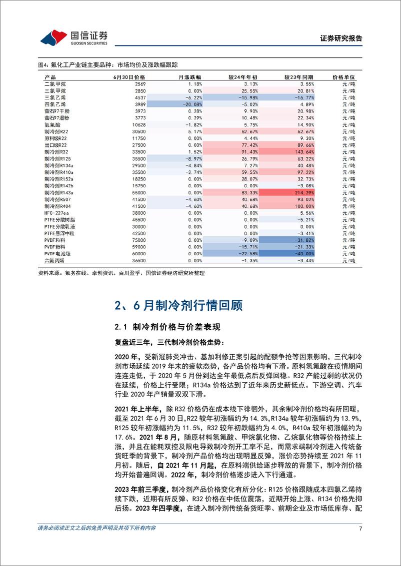 《氟化工行业：2024年6月月度观察，配额约束显现，R22及R32景气度延续-240702-国信证券-37页》 - 第7页预览图