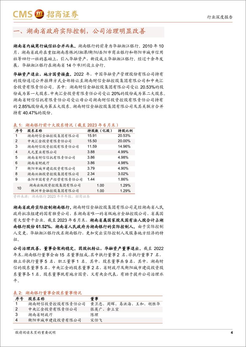 《银行业湖南银行信用风险分析专题：如何看待湖南银行债券投资价值？-20230827-招商证券-18页》 - 第5页预览图