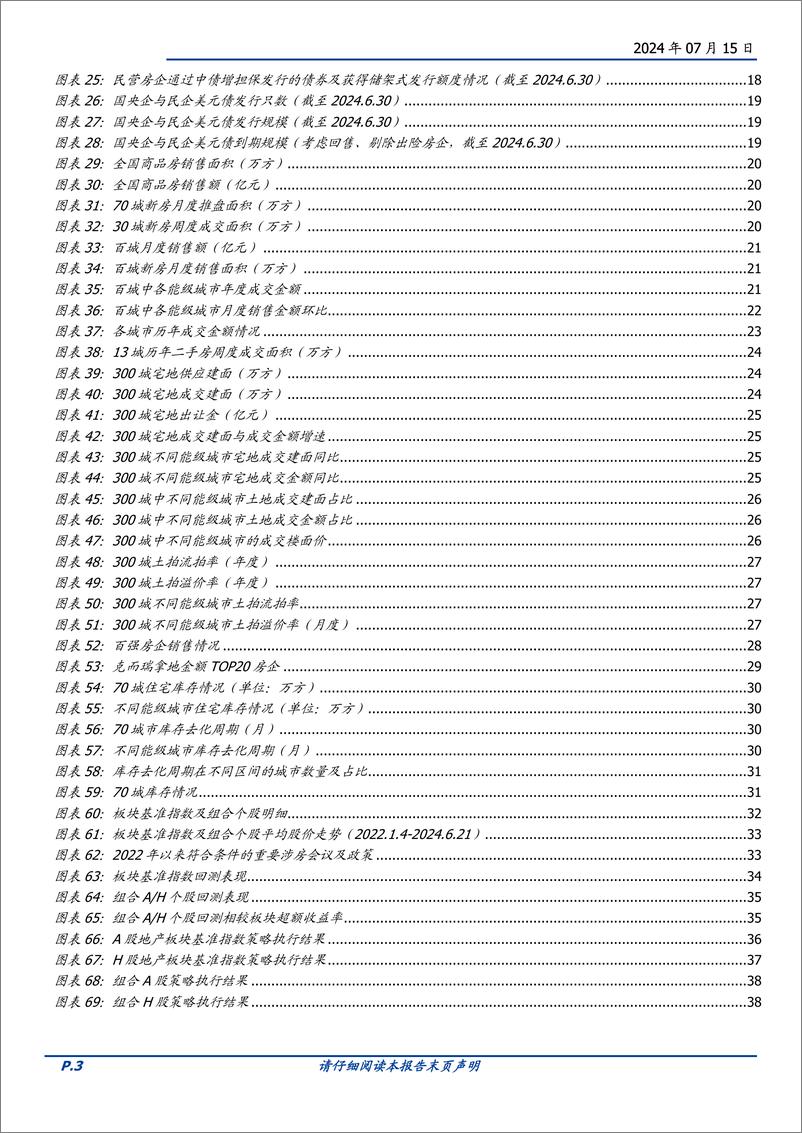 《房地产行业2024年中期策略：度过漫长的季节，房企大浪淘沙-240715-国盛证券-40页》 - 第3页预览图