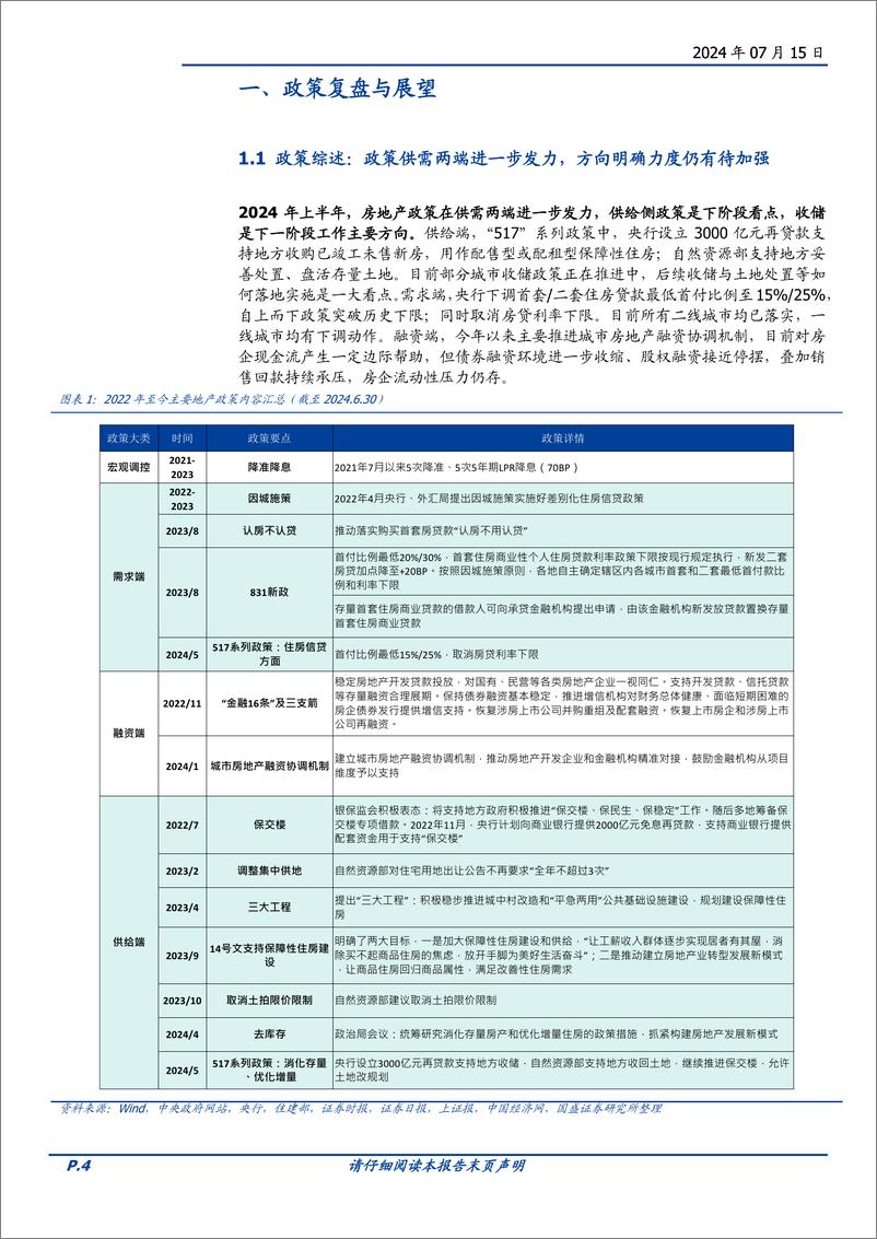 《房地产行业2024年中期策略：度过漫长的季节，房企大浪淘沙-240715-国盛证券-40页》 - 第4页预览图