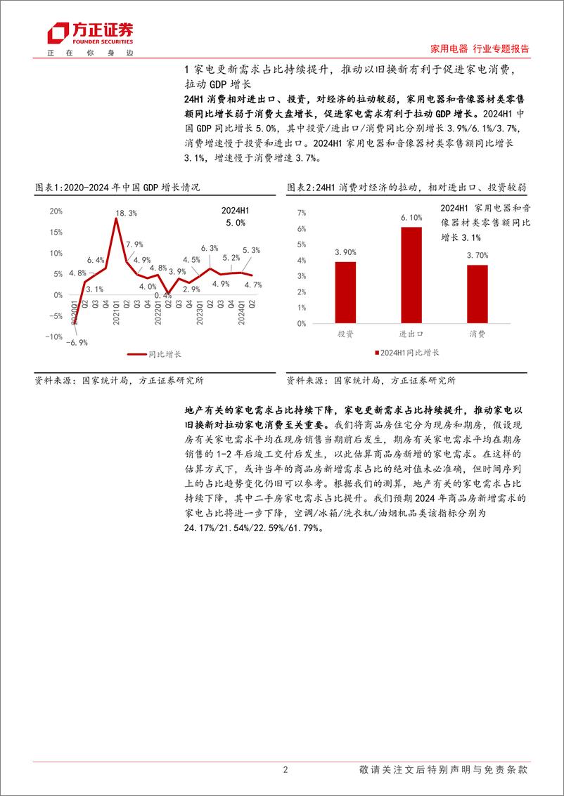 《家用电器行业专题报告：国内各地区家电以旧换新补贴政策陆续落地，补贴效果初显-240919-方正证券-12页》 - 第2页预览图