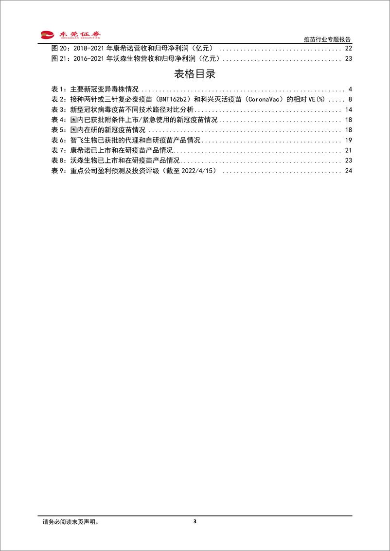 《疫苗行业专题报告：疫情反复，新冠疫苗仍是重要防疫手段-东莞证券-20220418》 - 第4页预览图