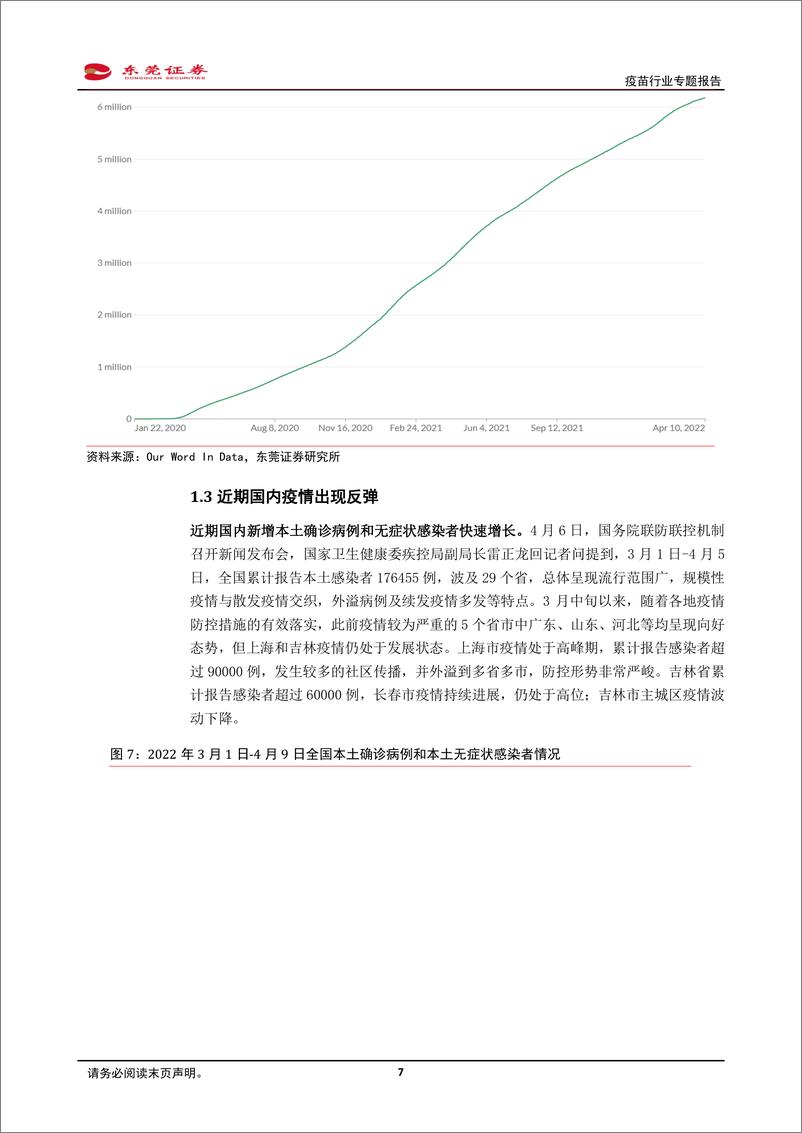 《疫苗行业专题报告：疫情反复，新冠疫苗仍是重要防疫手段-东莞证券-20220418》 - 第8页预览图