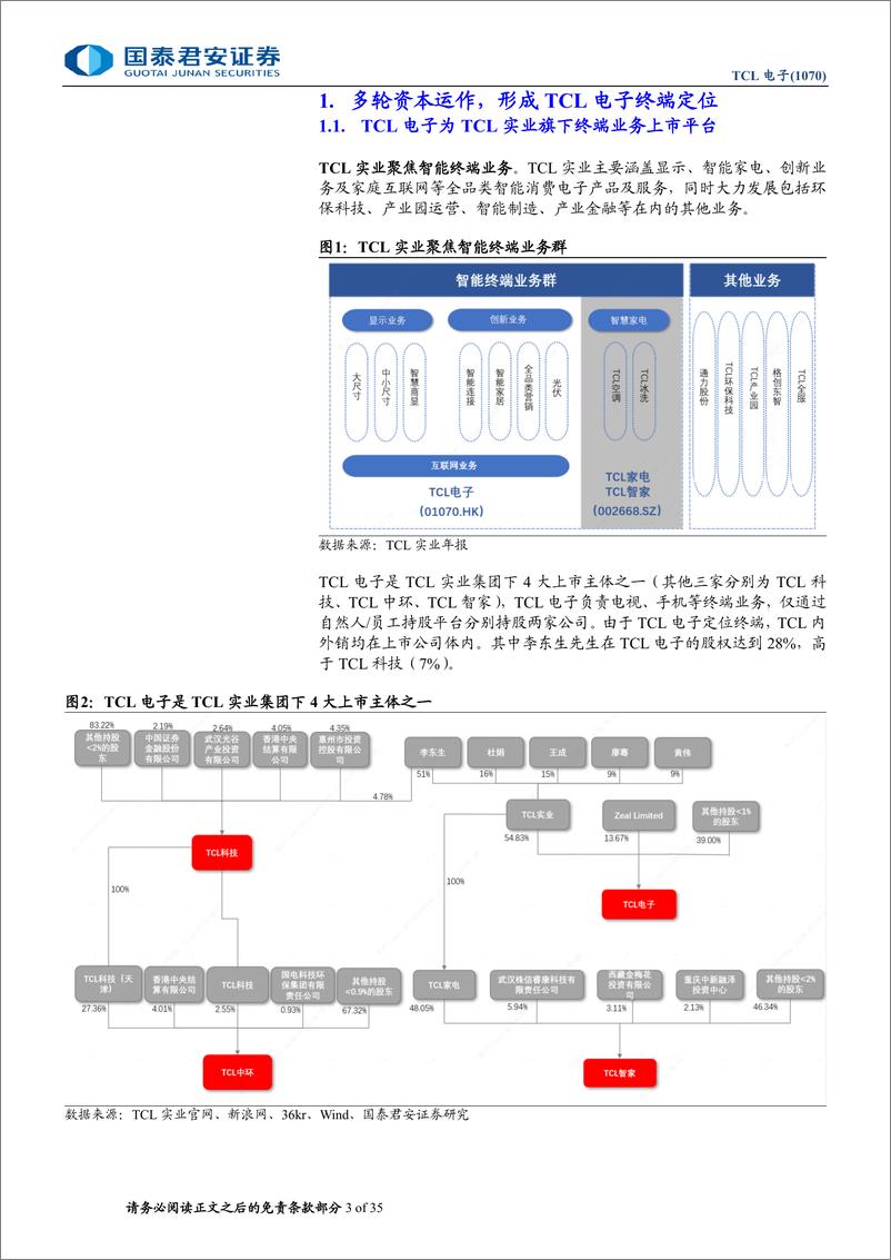 《TCL电子(1070.HK)深度报告：盈利端持续改善，进入估值修复通道-240713-国泰君安-35页》 - 第3页预览图