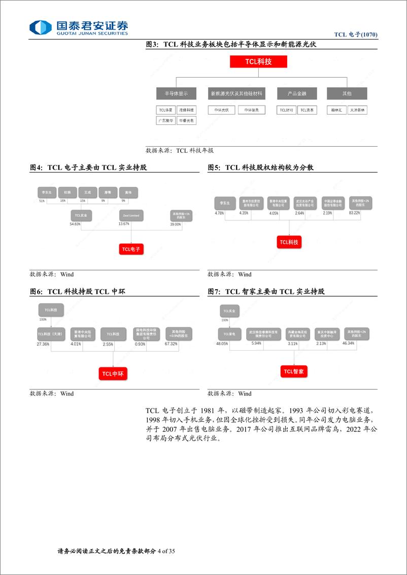 《TCL电子(1070.HK)深度报告：盈利端持续改善，进入估值修复通道-240713-国泰君安-35页》 - 第4页预览图