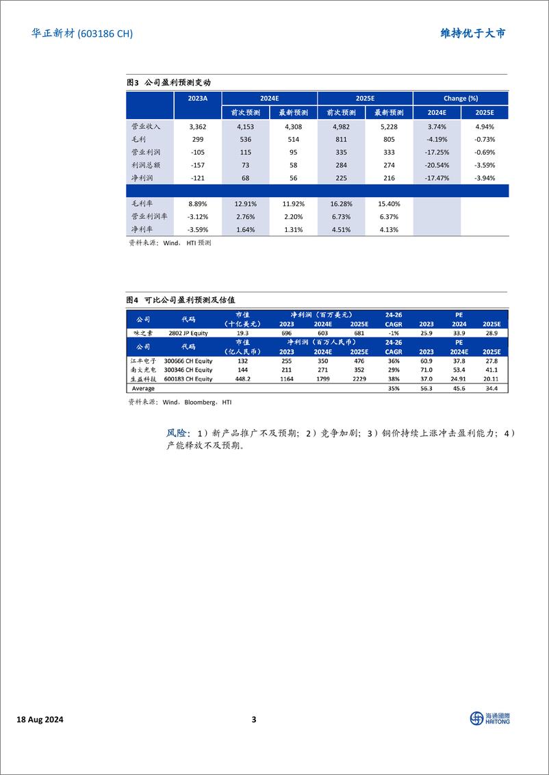 《华正新材(603186)原材料带动价格上行，关注旺季涨价弹性-240818-海通国际-14页》 - 第3页预览图